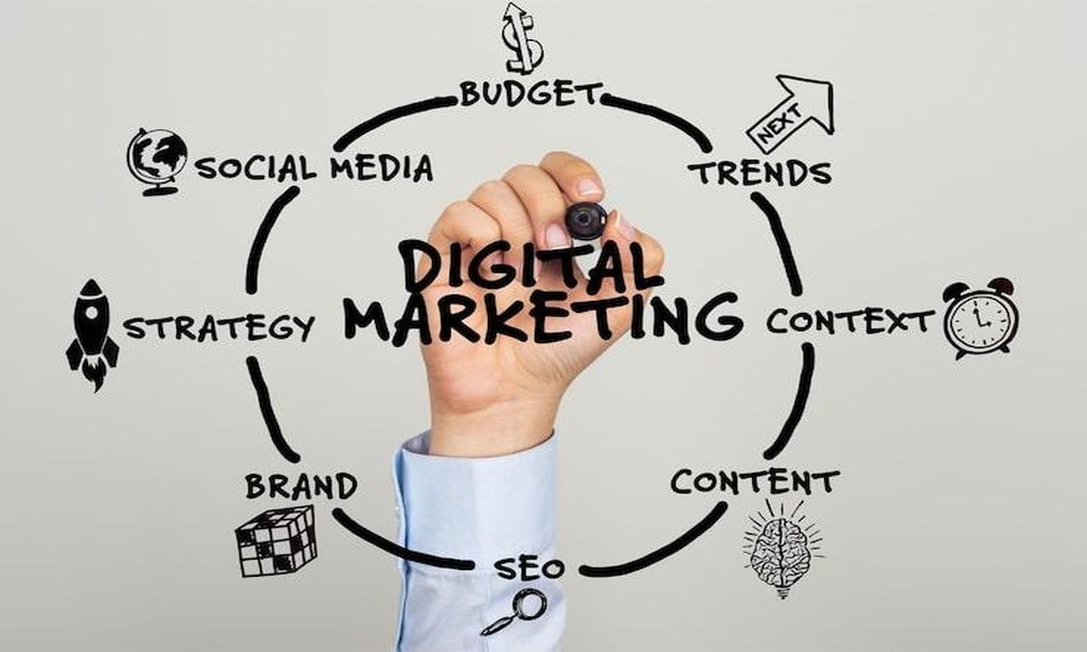 Digital Marketing in Melbourne That Delivers Real Results